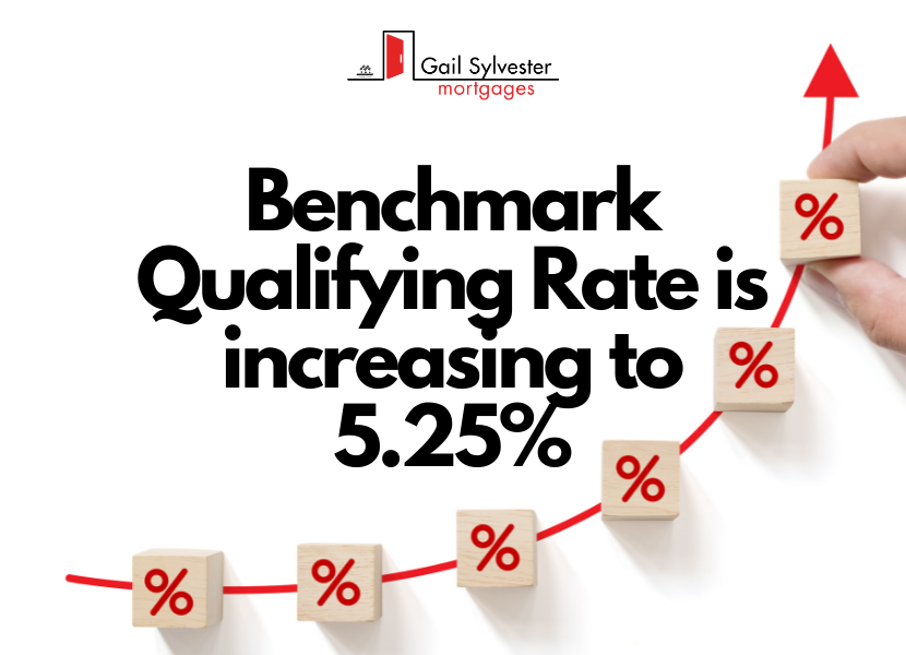 Benchmark Qualifying Rate is Increasing
